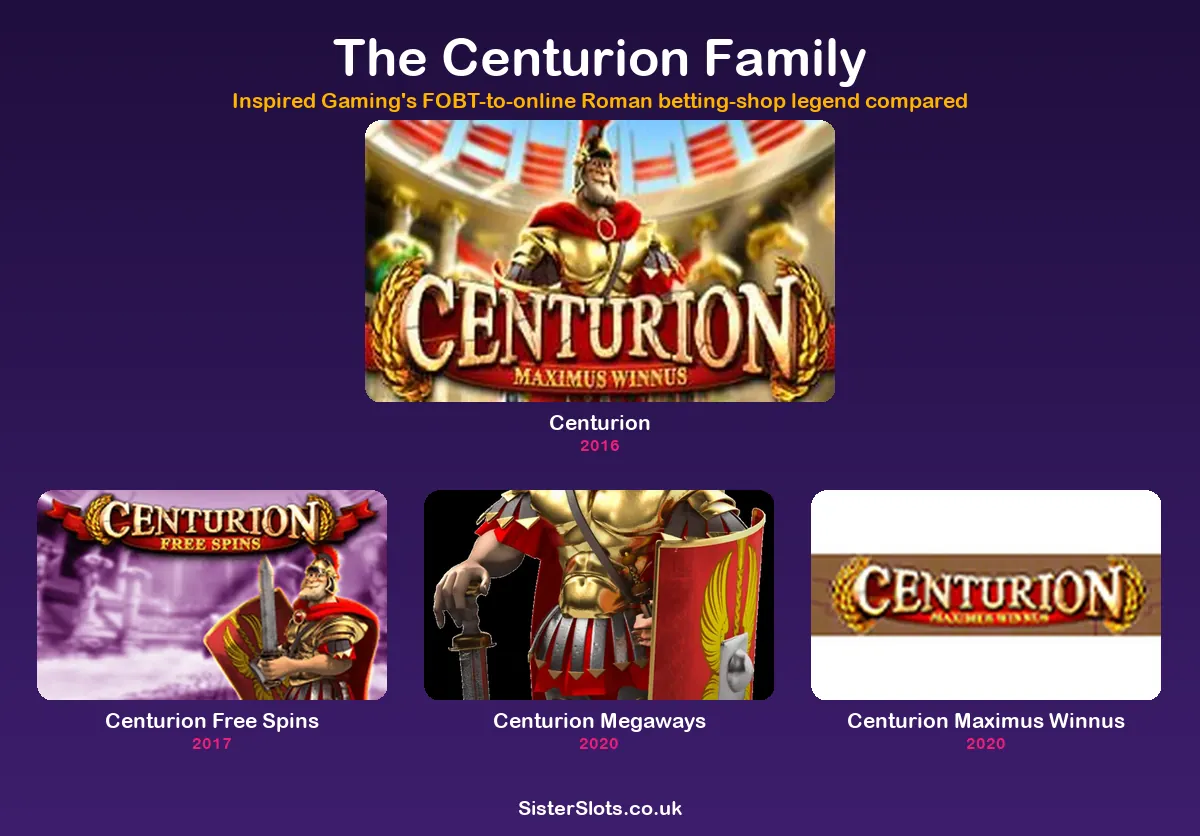 All four Centurion games compared, from the betting-shop original to Megaways