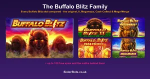 Buffalo Blitz sister slots comparison chart