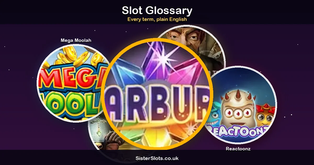 Slot glossary — every slot term explained in plain English