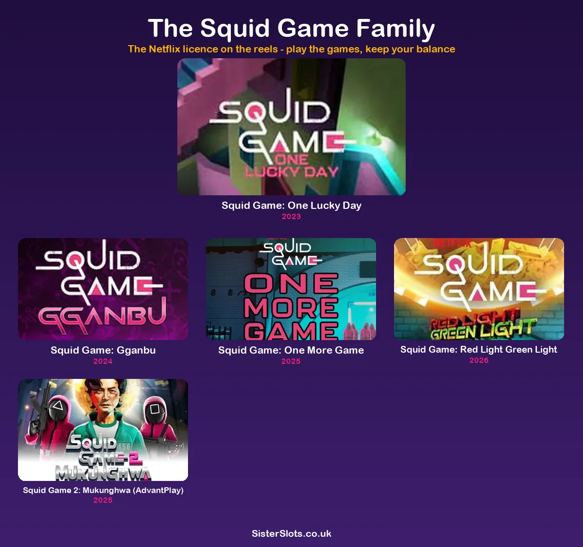 Every slot like Squid Game in the family