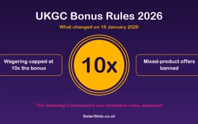 UKGC Bonus Rules 2026: What the 10x Wagering Cap Means for Slot Players